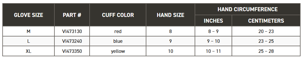 #BlackMaxx® Impacto® The Original BlackMaxx® vibration damping gloves-Size guide